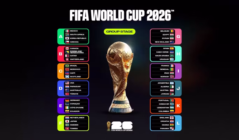世界盃直播 2026｜6.13賽程 ViuTV直播時間表+4強決賽有得睇